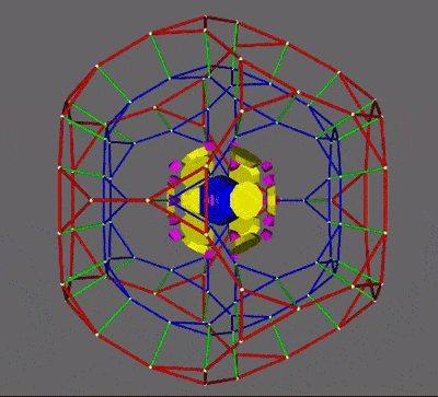 Animation of 3D representation of 4D truncated dodecahedral prism